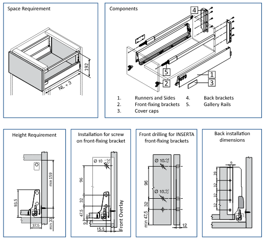 Blum Tandembox Pot Set