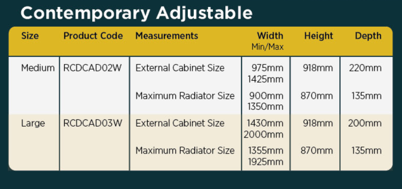 Contemporary Adjustable Radiator Cabinate